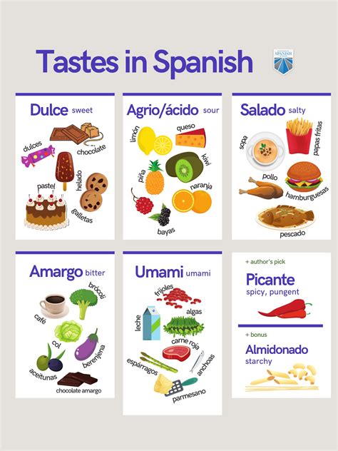 spanish cooking flavors are similar to